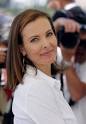 Carole Bouquet Style and Fashion / Coolspotters