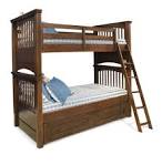 Kids American Spirit Bunk Bed by Legacy Classic