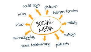http://www.seoever.com/toronto-web-marketing-in-the-age-of-social-media/