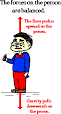 u2l1d2.gif