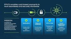 What is EMV® 3-D Secure? - YouTube