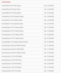 Daftar Harga Resmi Motor Honda Bebek Terbaru Update 2016 ...