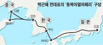 문재인공약:대륙철도+해양수산부부활+신공항 수혜주1352