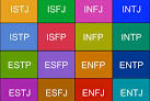 Myers, Briggs, and the World's Most Popular Personality Test