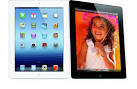 The new iPad" to start selling at 8 am Friday - Neowin.