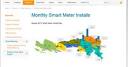 Electralink charts progress of UK smart meter installations