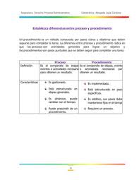 Image result for Abuso de poder (Derecho administrativo)