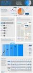 Facebook vs. Google: The Most Popular IDs for Social Sign-In ...