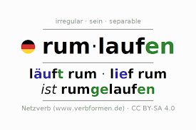 Image result for rumlaufen
