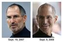 What Steve Jobs' Medical Leave Means For Apple Investors (AAPL ...