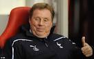 Harry Redknapp - QandA with Spurs boss | Daily Mail Online