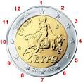 Mintmarks on Greek euros