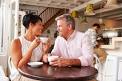      "dating sites for professionals over 40 West Palm Beach"
