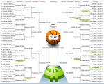 PayScale - 2008 March Madness Predictions
