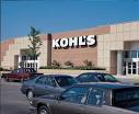 Kohl's Coupons | Personal Finance Analyst