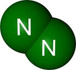 File:NitrogenRencer.png - Wikipedia, the free encyclopedia