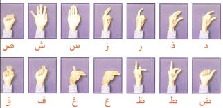 الحروف العربية بلغة الإشارة ( ملف خاص ) Images?q=tbn:ANd9GcSRwzRcA5aWtpREZbUPG1WXRWcxPezQv_KLPf4bkRgh_U7dLBih&t=1