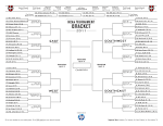 Fillable Ncaa Bracket | Search Results | Wise