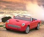 2002 Ford Thunderbird--