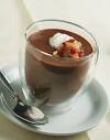 Chocolate Soup Recipe