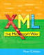 The XmlValidatingReader Class | XML and the .NET Framework | InformIT