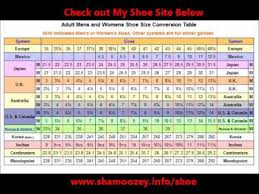 Shoe Size Conversion Table - YouTube