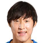 Südkorea - Ho-Jung Choi - Profil mit News, Karriere Statistiken ... - 119782