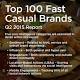 Image result for casual brands usa