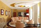 Modern False ceiling designs for living room interior designs