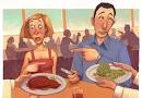 Vegetarian Dating And Vegan Dating : Is It For Me?