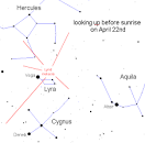 the Lyrid meteor shower