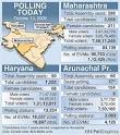 Polling begins in Maharashtra, Arunachal, Haryana - Rediff.com ...