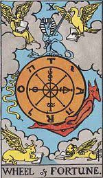 Wheel of Fortune (Tarot card)