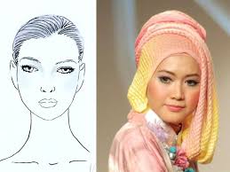 Pengguna Hijab Sesuai Bentuk Wajah | Elsa's Hijab Fashion