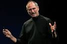 Is Apple (AAPL) doomed without Steve Jobs? « Intelligent Speculator
