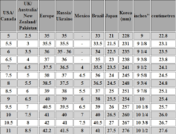 International Shoe Size Conversion Chart