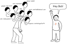 OpenID Explained