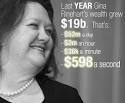 Gina Rinehart's golden year in numbers. [These figures have been rounded up] ... - article-gina1-420x0