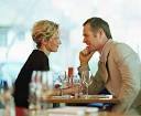 First Date Etiquette For Men | Discover How To Attract Women
