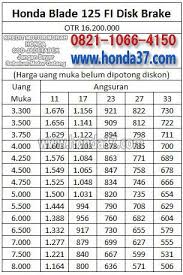 Adira Finance - Daftar Harga Kredit Motor Honda ~ Kredit Motor ...