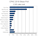this year's straw poll at