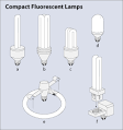 Ningbo Manufacturer of CFL,CFLS,energy saving,Compact fluorescent ...