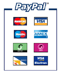 Penarikan Paypal melalui Bank
