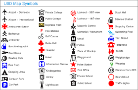 map legends symbols
