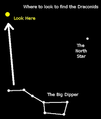 This meteor shower produced