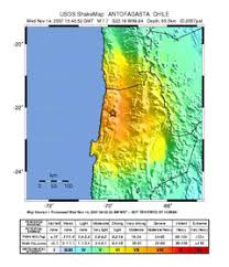 2007 Antofagasta earthquake
