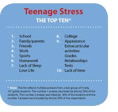 teenage stress