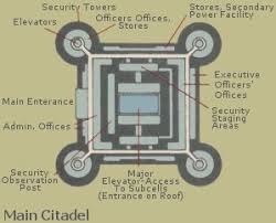 Thus Project: Pegasus was