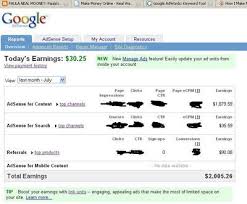 Google Adsense Earnings.