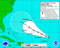 hurricane tracking and the